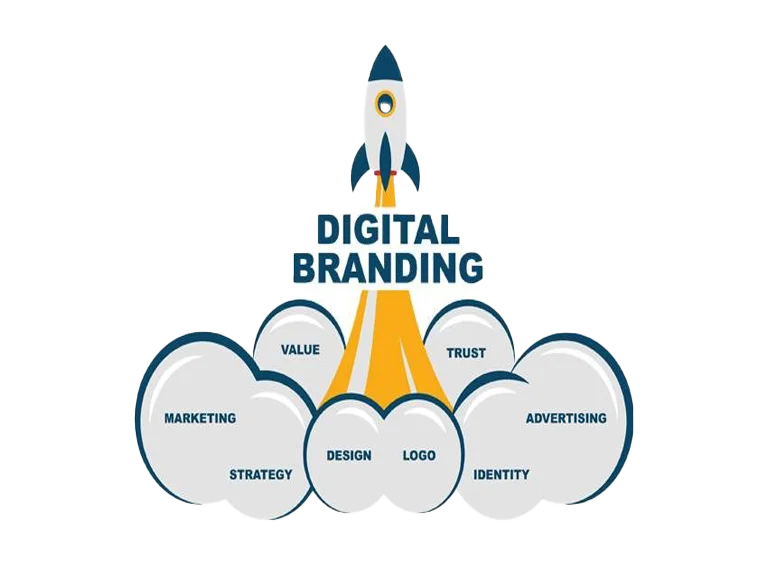Digital branding
