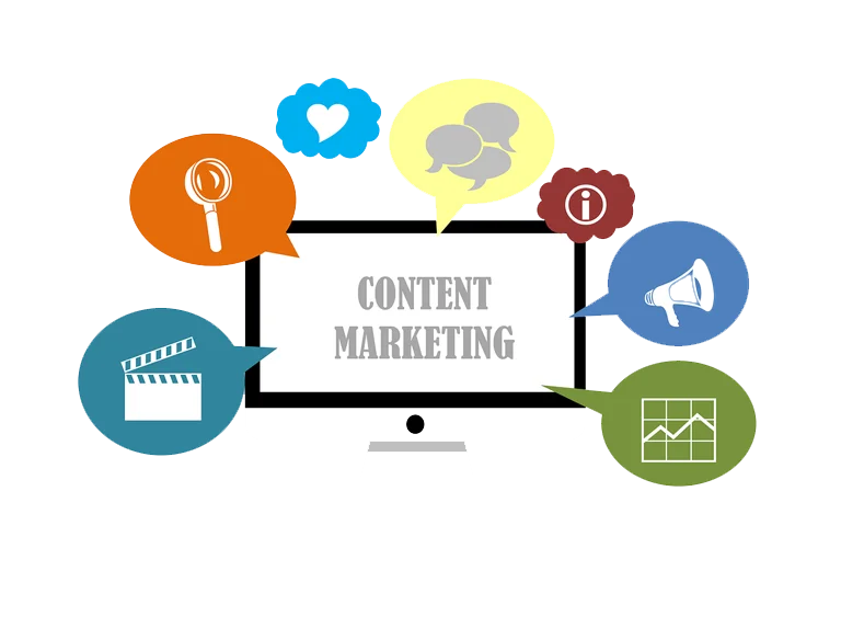 content marketing leads